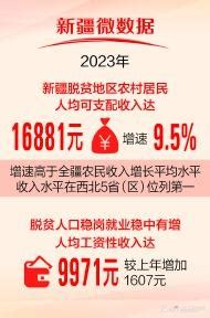 西北位2023